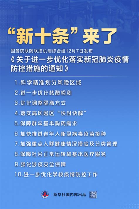 2022年12月7日|中国发布防疫“新十条”进一步放松新冠疫情管控措施